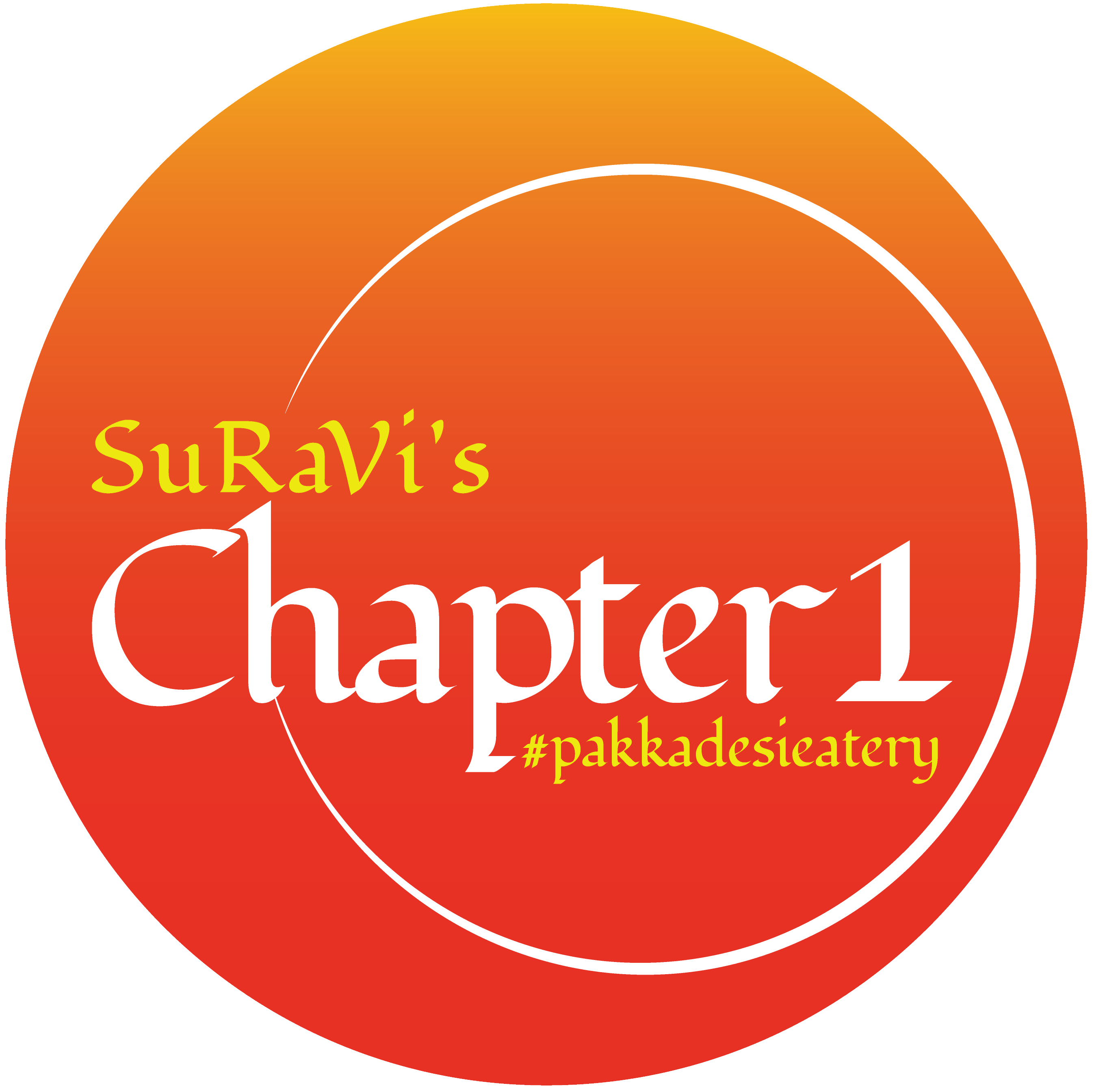 Suravi's Chapter 1