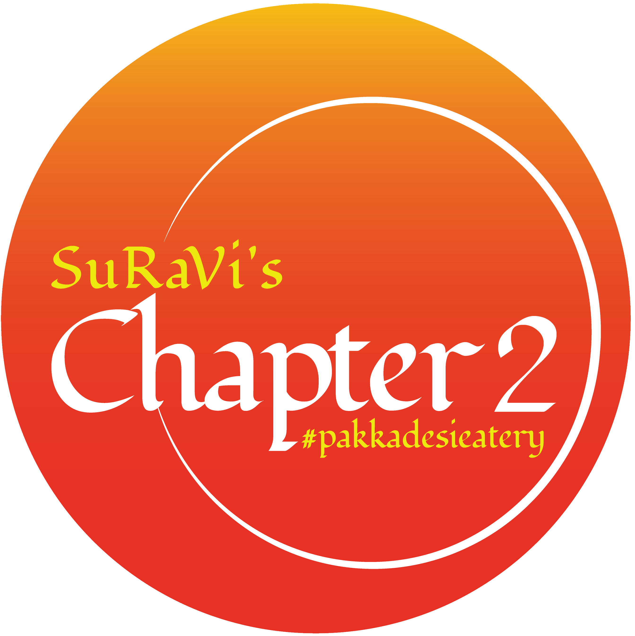 Suravi's Chapter 2